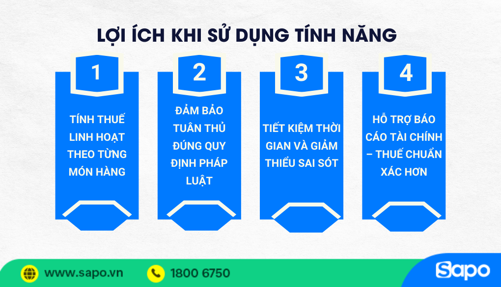 Lợi ích khi sử dụng tính năng “Áp dụng thuế theo mặt hàng, combo”